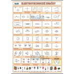 nakladatelství Kupka Elektrotechnické značky A4 (30x21 cm), bez lišt – Zboží Dáma