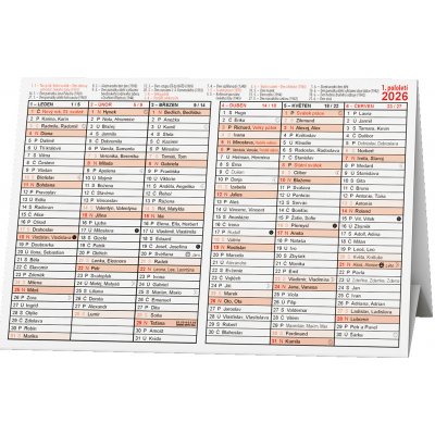 Stříškový 2026 – Hledejceny.cz