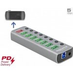 Delock 63264 – Zboží Živě