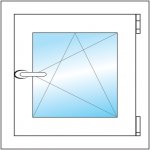 OKNA HNED Plastové okno 45x45 cm bílé otevíravé a sklopné pravé – Sleviste.cz