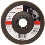 Bosch 2.608.606.923 – Hledejceny.cz