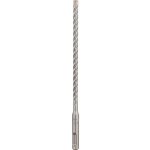 Bosch 2608833787 – Hledejceny.cz