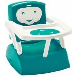 Thermobaby Skládací Off bílá – Zboží Mobilmania