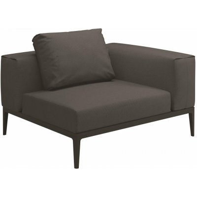 Gloster Grid Gloste java – Hledejceny.cz