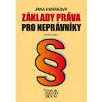 Základy práva pro neprávníky – Zboží Mobilmania