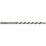 MILWAUKEE 4932363682 – Hledejceny.cz