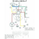 Elektroinstalace - ČZ 125 B,T | Zboží Auto