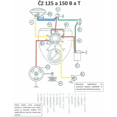 Elektroinstalace - ČZ 125 B,T | Zboží Auto