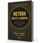 Metoda BulletJournal – Hledejceny.cz