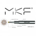 MK Floria MKF-8KHDMI21/1 m – Hledejceny.cz