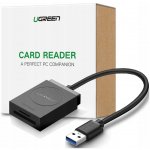 Ugreen CM104 – Zboží Mobilmania