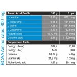 Muscle Sport BCAA Amino 800 90 kapslí – Hledejceny.cz