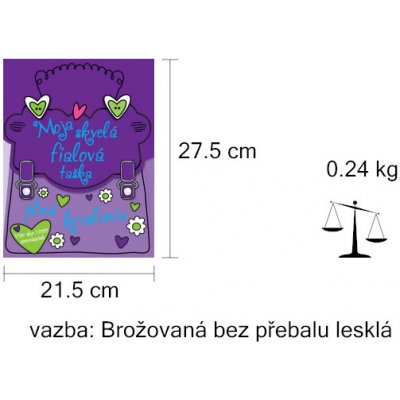 Moja skvelá fialová taška plná kreslenia