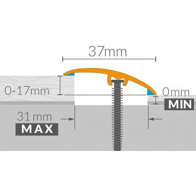 Arbiton Přechodová lišta CS37-49 0,93 m – Zboží Mobilmania