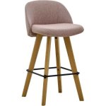 RIM WINX 882.25 – Zboží Mobilmania