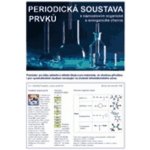 Periodická soustava prvků s názvoslovím organické a anorganické chemie – Hledejceny.cz