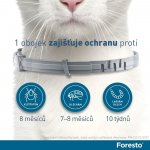 Foresto obojek pro malé psy a kočky do 8 kg 38 cm – Zbozi.Blesk.cz