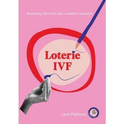 Loterie IVF – Zboží Mobilmania