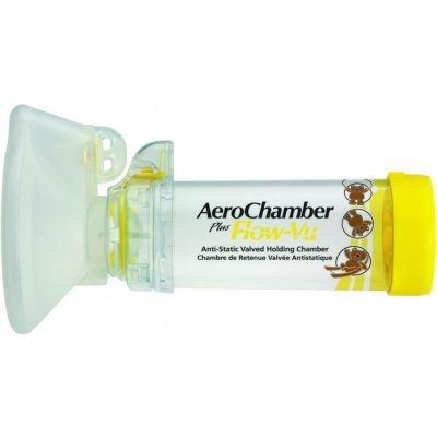 AeroChamber Plus s maskou pro děti 1-5 let – Zboží Dáma