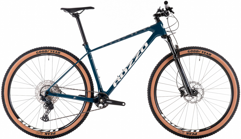 ROZZO PEAK LTD 2026