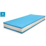 Řešeto TOP Spring – Zboží Dáma