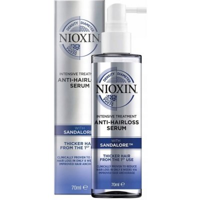 Nioxin 3D Intensive Treatment Anti-hairloss Serum 70 ml – Zboží Mobilmania