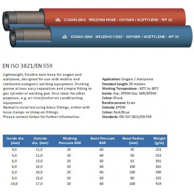 CODAN 6/15 TWIN WELDING - EN 559 - hadice pro technické plyny, 6+8 mm, 20 bar – Zboží Mobilmania