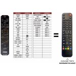 Dálkový ovladač Predátor Yamaha HTR-5540RDS – Zboží Mobilmania