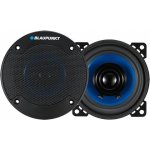 Blaupunkt ICX 401 – Sleviste.cz