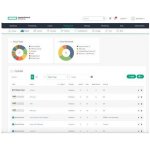 HP Enterprise HPE MS WS25 1Usr CAL licence P77110-B21 – Zboží Živě