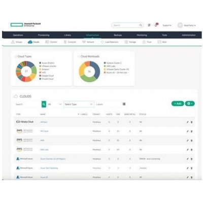 HP Enterprise HPE MS WS25 1Usr CAL licence P77110-B21 – Zboží Živě