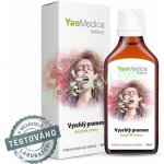 YaoMedica 123 Vyschlý pramen bylinná tinktura 50 ml – Hledejceny.cz