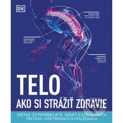 Telo – Ako si strážiť zdravie - neuvedený autor – Zboží Mobilmania