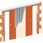 JAP 720 NORMA LINE ZEĎ 2 x 1000 mm 210 cm – Hledejceny.cz