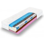 Tropico Arabela – Sleviste.cz