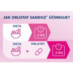 ORLISTAT SANDOZ POR 60MG CPS DUR 84 I – Sleviste.cz