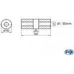 FOX UNI-K46642050o – Hledejceny.cz