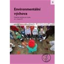 Environmentální výchova - kolektiv
