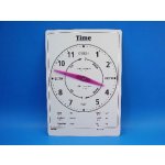 Dětské hodiny pro anglickou výuku – Zboží Dáma