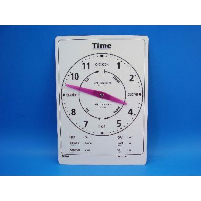 Dětské hodiny pro anglickou výuku – Zboží Dáma