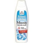 Bione Cosmetics Aqua tělové mléko 500 ml – Sleviste.cz