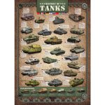 EuroGraphics Historie tanků 1000 dílků – Hledejceny.cz