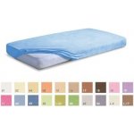 4sleep prostěradlo froté modré nepropustné 90x200 – Zboží Dáma