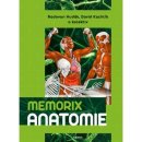 Memorix anatomie - 3. vydání - Radovan Hudák a kolektiv
