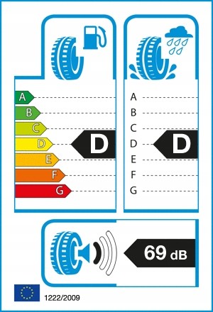 Grenlander Icehawke I 195/55 R15 85H