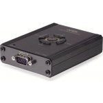 Aten VC-160 – Zboží Živě