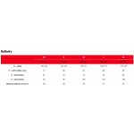 Direct Alpine Cruise Lady black – Zboží Mobilmania