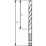 Bosch 2608595522 – Hledejceny.cz