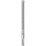 Bosch 2608833902 – Hledejceny.cz