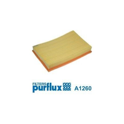 Vzduchový filtr PURFLUX A1260 – Hledejceny.cz